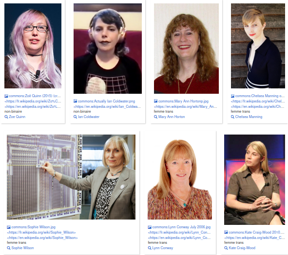 7 portraits, visage et bustes, de personnes trans.